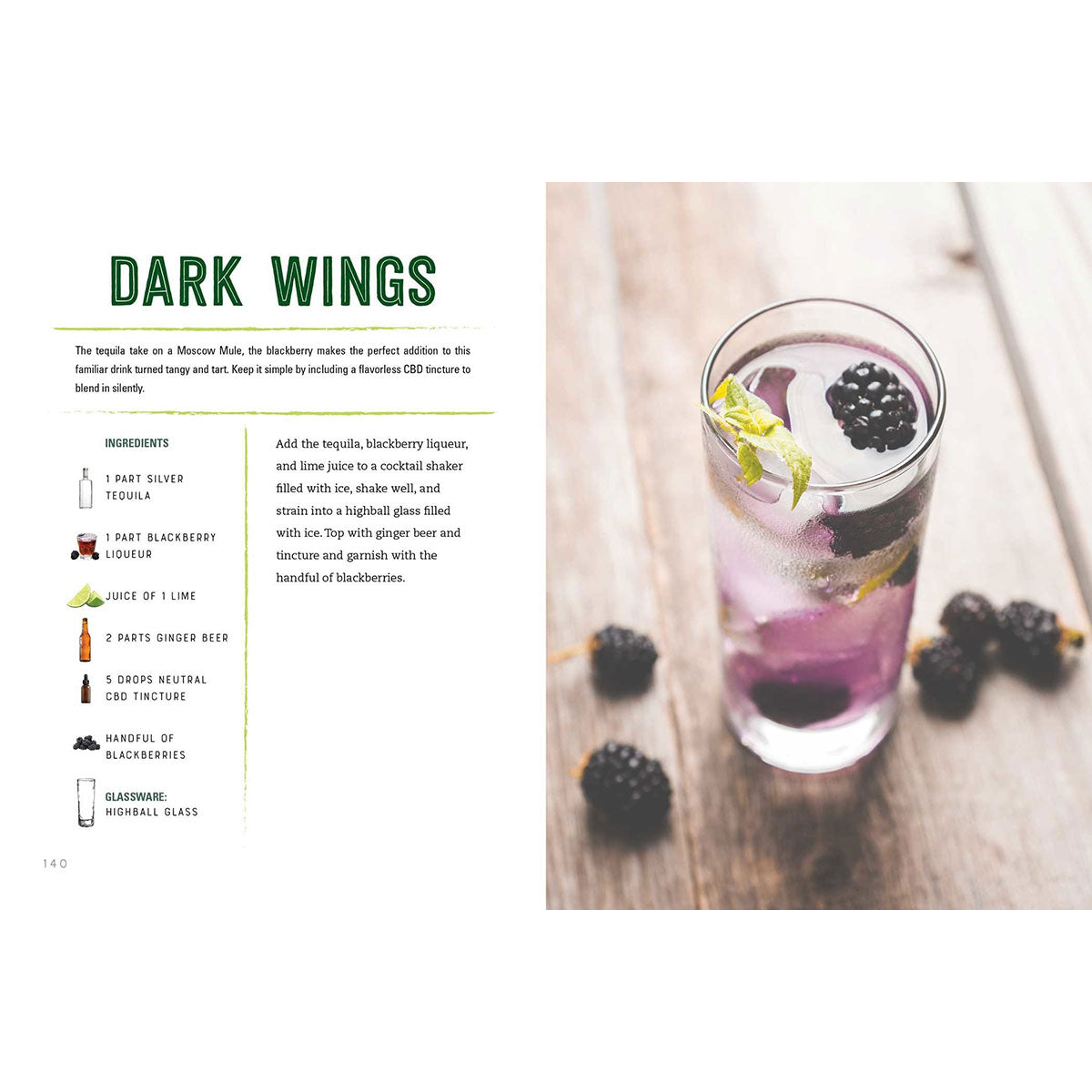 CBD Cocktails-2